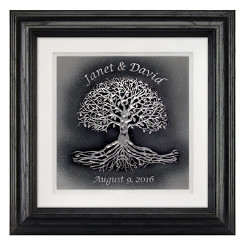 Tree of Life with Custom Text — Framed 12 x 12